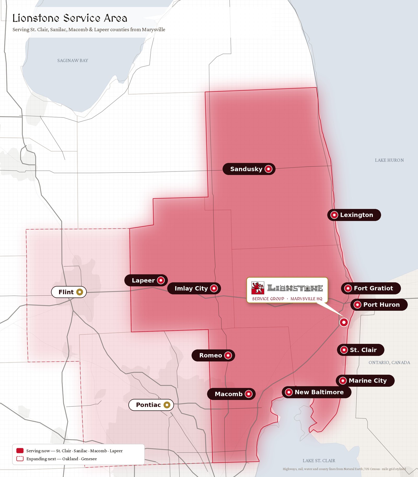 Map of Lionstone's service area: St. Clair, Sanilac, Macomb and Lapeer counties highlighted in red, with Oakland and Genesee outlined as next, and headquarters marked in Marysville.